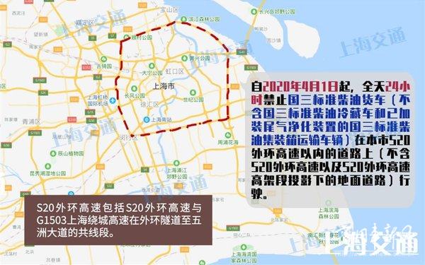上海国三车限行即将开始 你准备好了吗
