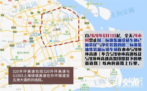 上海国三车限行即将开始 你准备好了吗