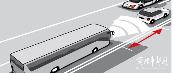 谈客车安全技术：AEBS 亚星客车安全 由它来守护