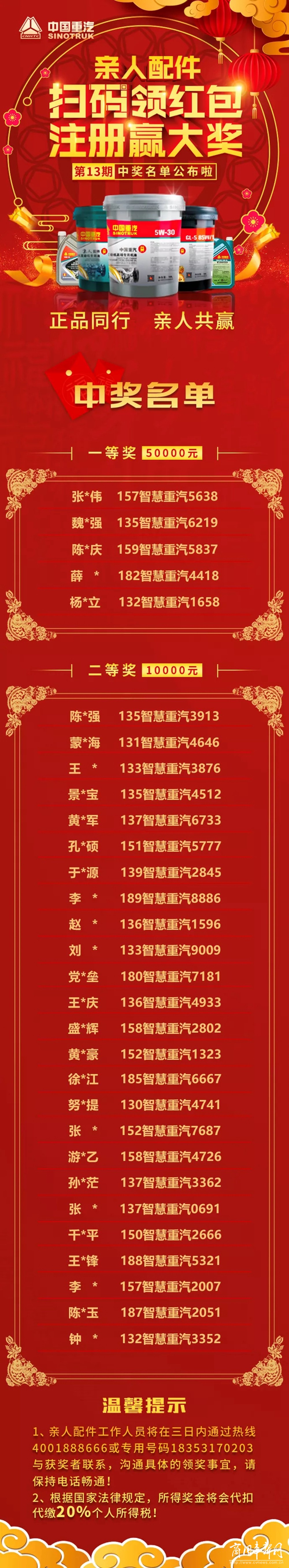 中国重汽第13期中奖名单已公布，快来看看是否榜上有名！