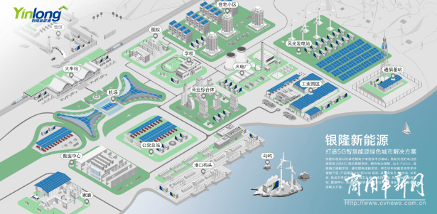 打造“5G智慧能源绿色城市” 银隆新能源亮剑道路运输展