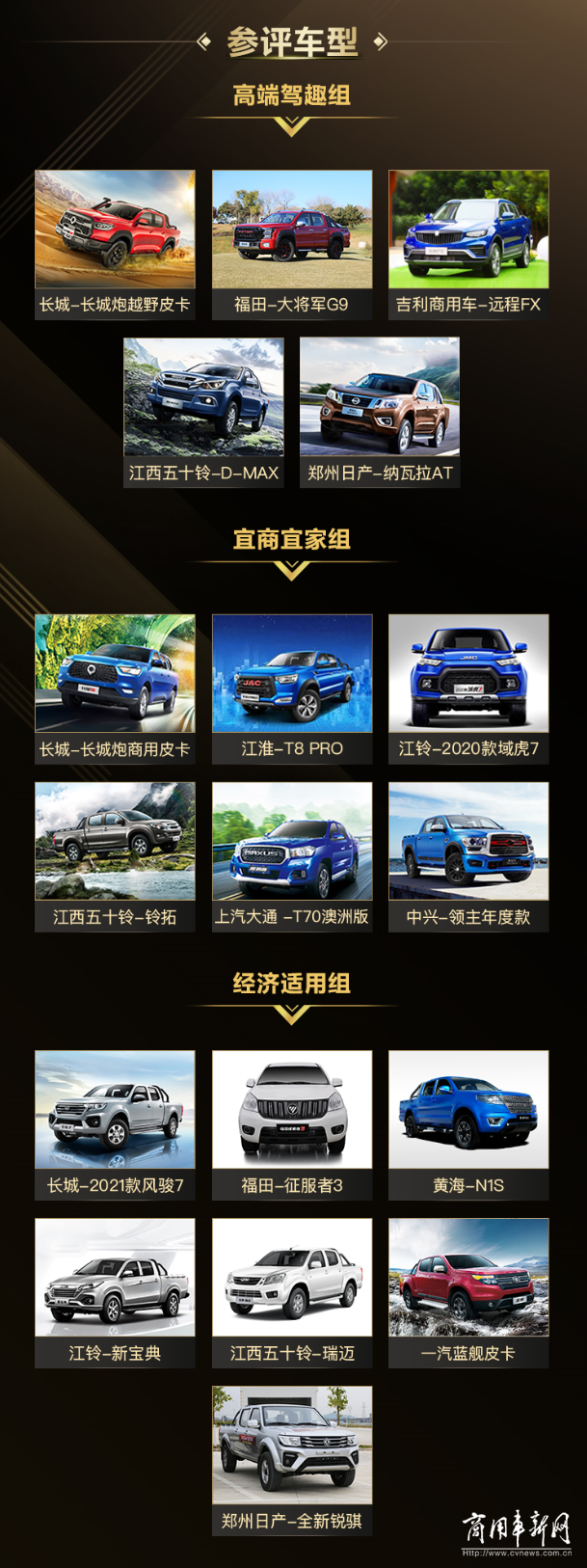 最全皮卡车型大集结 “2021中国皮卡年度车型评选”正式启动