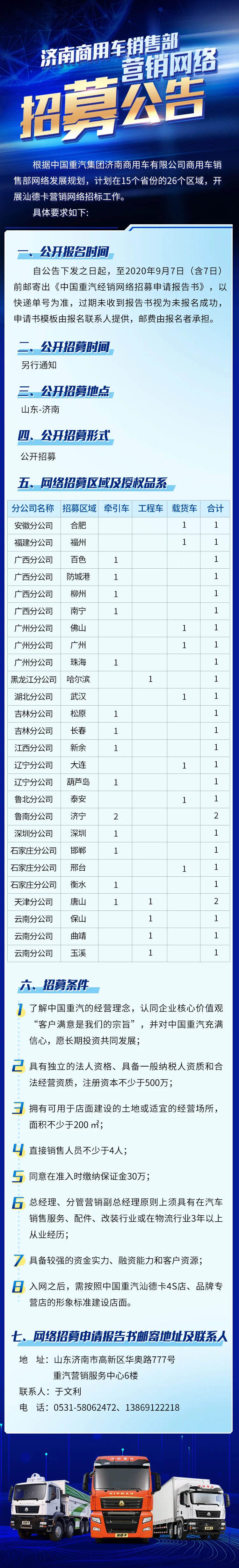中国重汽济南商用车在15省26区域招募汕德卡营销网络