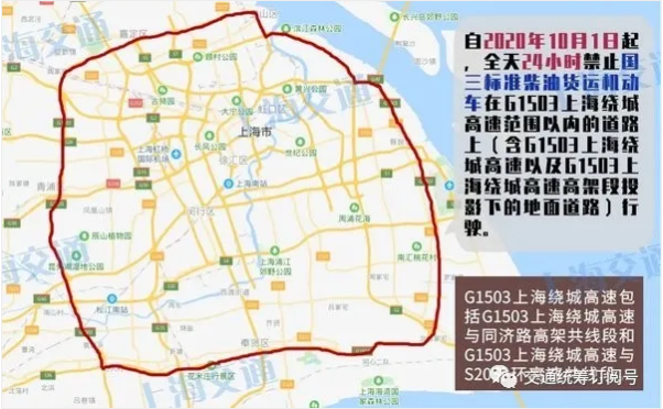 10月1日起，上海国三车禁止在绕城高速行驶