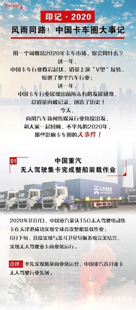 印记·2020 | 风雨同路！中国卡车圈大事记