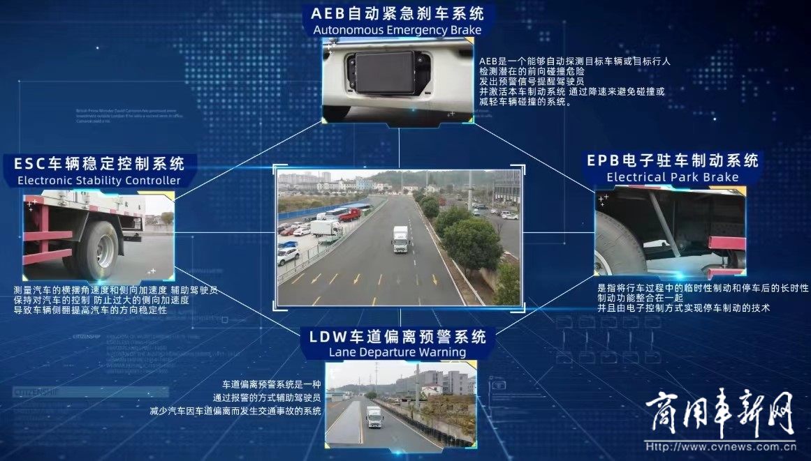 江淮汽车：新能源商用车再布局，江淮1卡纯电混动氢能全面发力