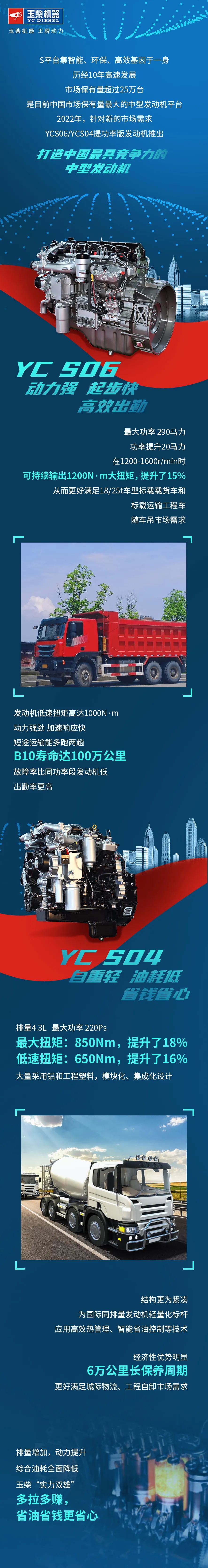YCS04、YCS06提功率版推出 打造中国最具竞争力的中型发动机