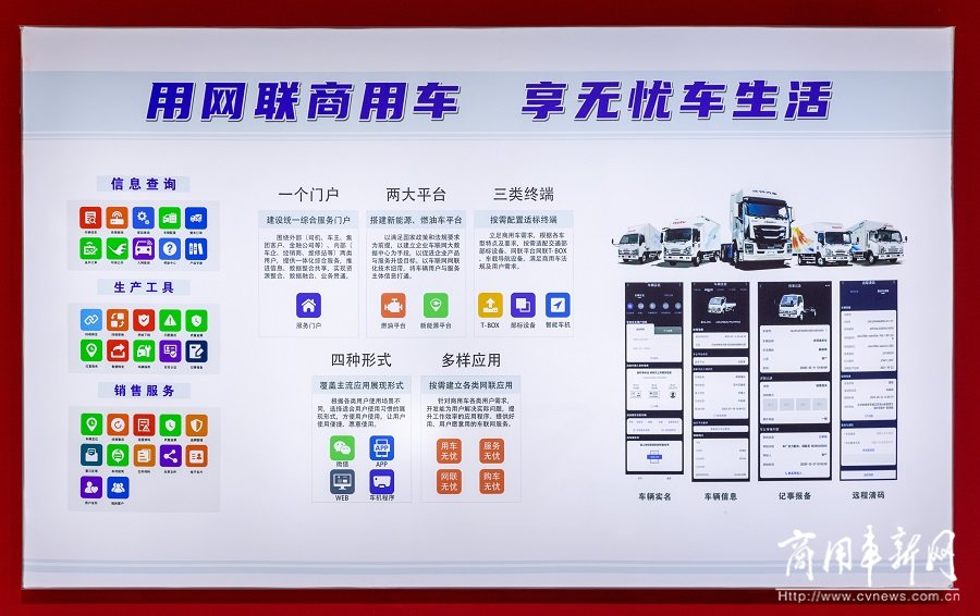 2022重庆智博会 庆铃汽车展示新能源车型、自动挡皮卡、车联网技术等创新成果