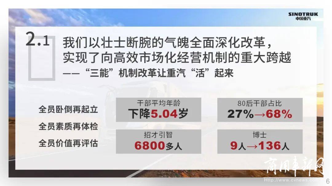 谭旭光：中国重汽用亮丽的成绩单兑现了四年前的承诺