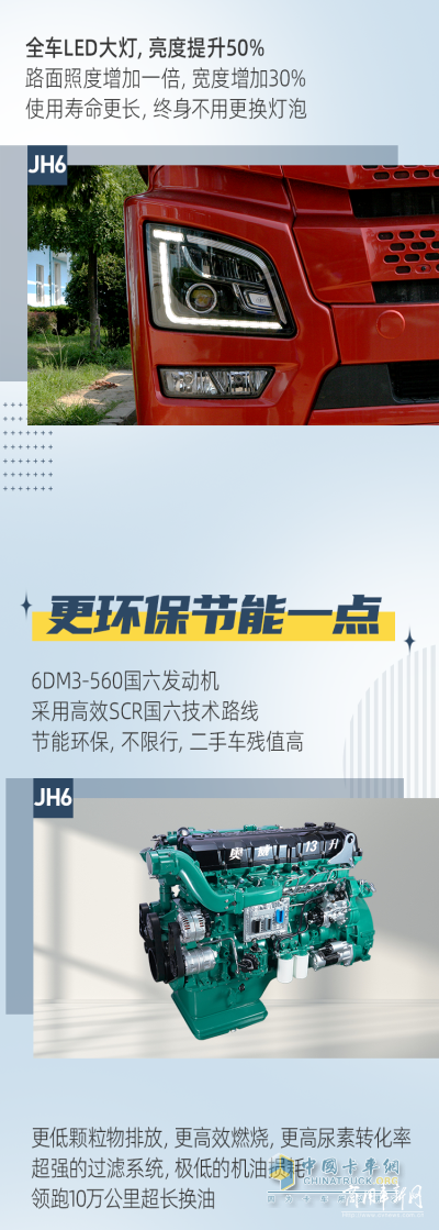 卡友的运营需求很重要，JH6 领航版560完美做到！