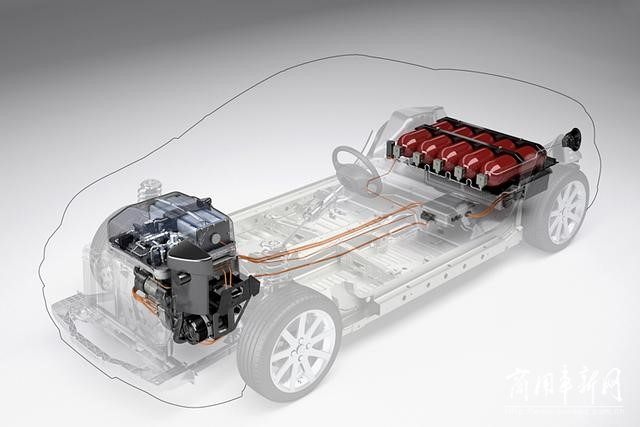 燃料电池有什么优点？燃料电池发展方向有哪些？