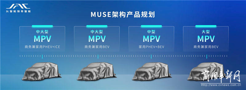 宣告新国潮MPV的重要时刻，上海车展的江淮瑞风迈向崭新时代