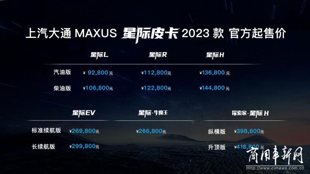 大通MAXUS全新皮卡品牌“星际”发布！“星际皮卡”系列新车同步上市