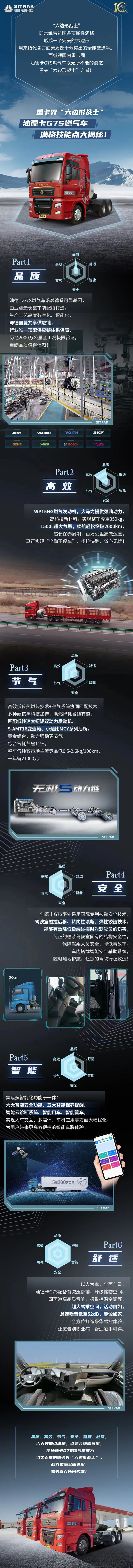 名车推荐 卡圈“六边形战士”——汕德卡G7S燃气车申请出战！