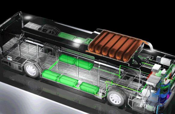 氢创未来 格力钛获评年度燃料电池客车奖