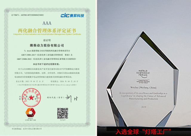 中国机械企业首家通过DCMM4级！潍柴数据管理能力领先行业