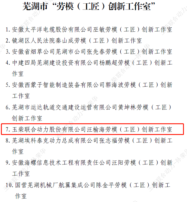 汪榆海劳模工作室获评芜湖市“劳模（工匠）创新工作室”