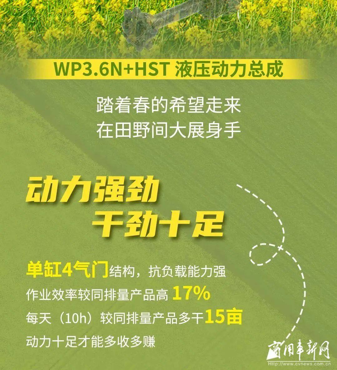 潍柴WP3.6N+HST液压动力总成已就位，油菜田里话丰年